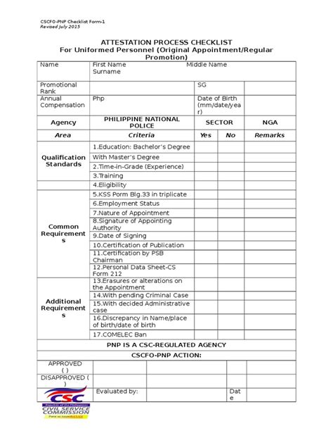 csc qualification standards manual 2023